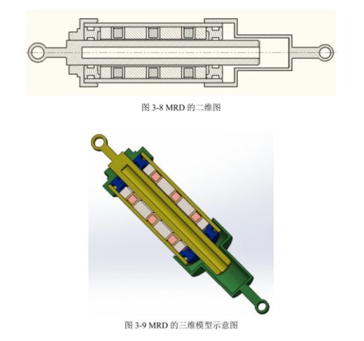 假肢用磁流变电磁阻尼器缩略图