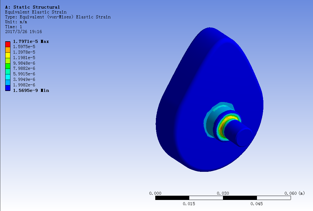 典型振动部件的振动参数测试和分析