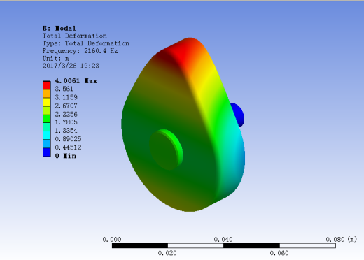 典型振动部件的振动参数测试和分析缩略图