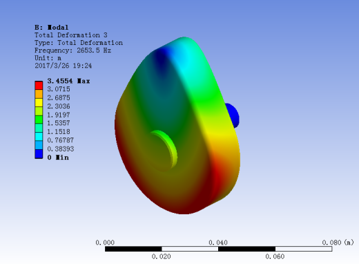 典型振动部件的振动参数测试和分析缩略图