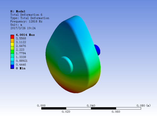 典型振动部件的振动参数测试和分析缩略图