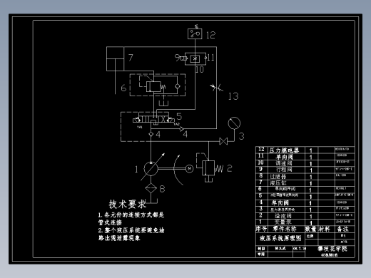 板料折弯机液压系统设计
