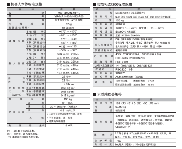 安川MH12可运动六轴关节机器人