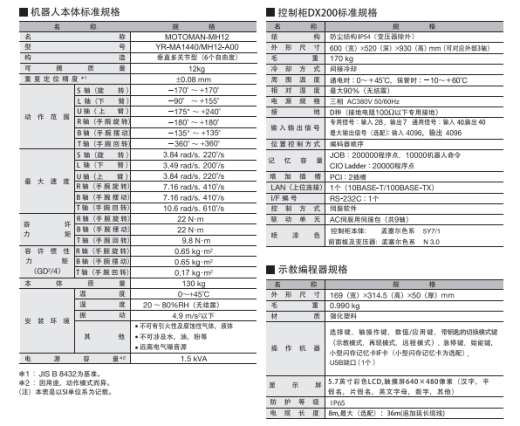 安川MH12可运动六轴关节机器人缩略图