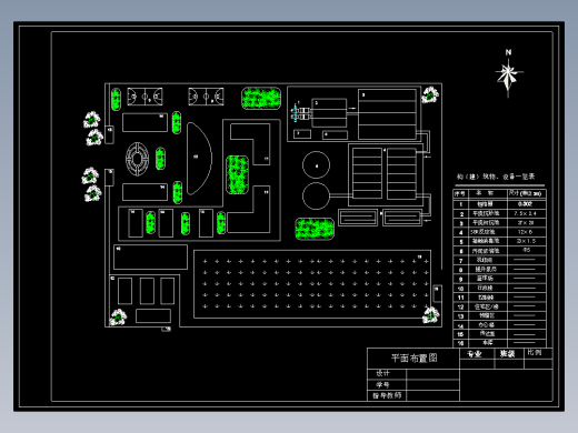 某1.5万立方米每天生活污水处理工艺设计==981648=250