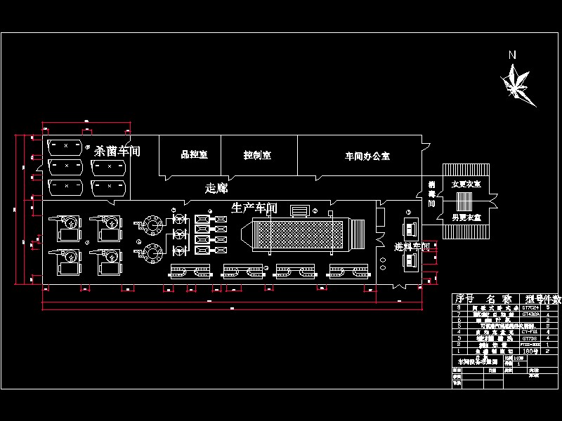 年产4000吨鱼罐头系列产品工厂设计