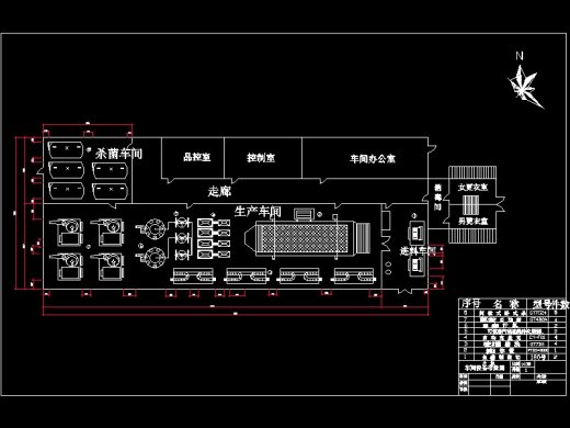 年产4000吨鱼罐头系列产品工厂设计缩略图