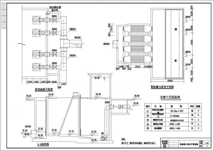 8万吨污水处理厂氧化沟工艺设计建筑施工cad图纸