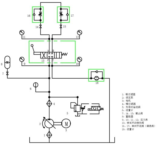 三位四通手动换向阀（SW+CAD+说明书）缩略图