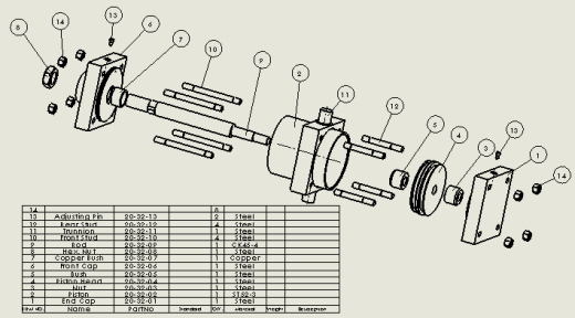 双作用气动缸（拉杆-耳轴安装）160x40x120mm缩略图