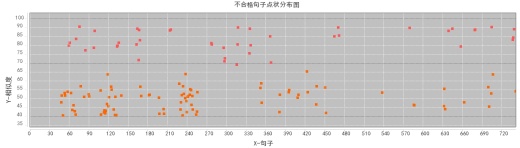 ca6140后拖架工艺设计及夹具设计缩略图