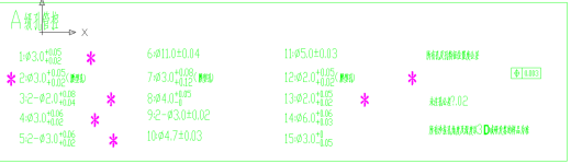 欧美高端钣金件缩略图