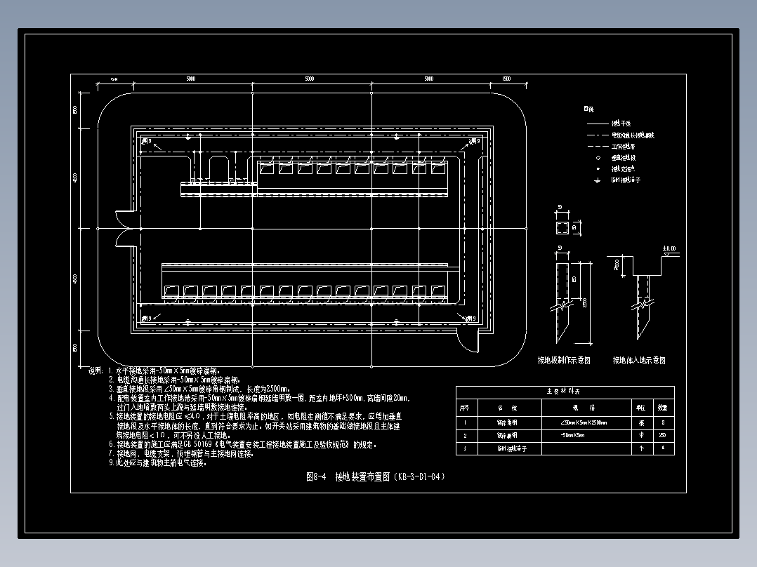 图8-4  接地装置布置图（KB-3-D1-04）