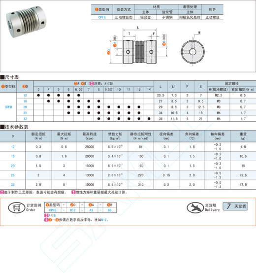 波纹管式联轴器-止动螺丝型@CPFB缩略图