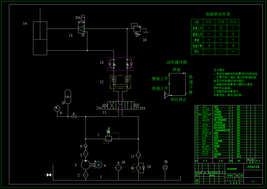 上料机液压系统G=4.9KN（CAD+说明书）缩略图