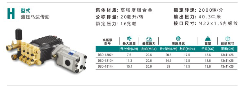 DBD-1814HM 高压水泵