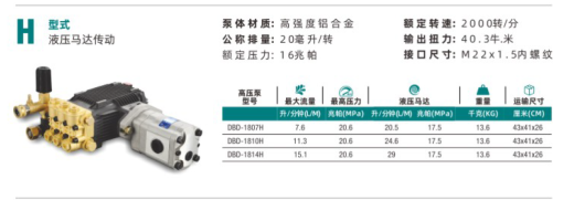 DBD-1814HM 高压水泵缩略图