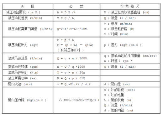 A39-液压阀门试验台缩略图
