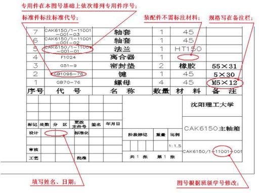 五轴数控车床主轴箱缩略图