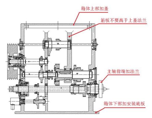 五轴数控车床主轴箱缩略图