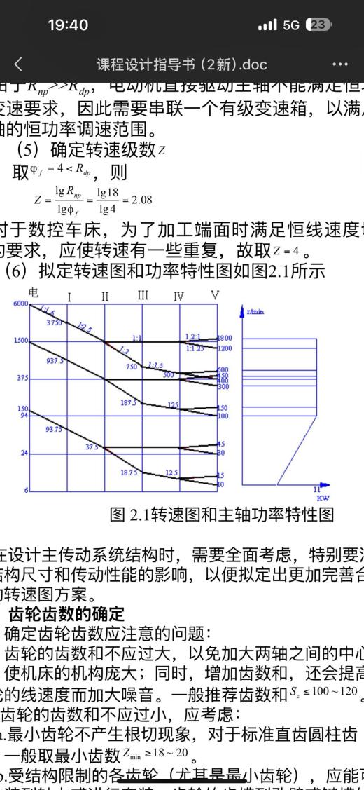 五轴数控车床主轴箱缩略图