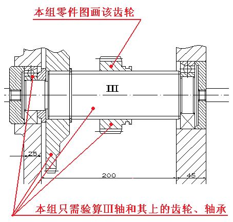 五轴数控车床主轴箱