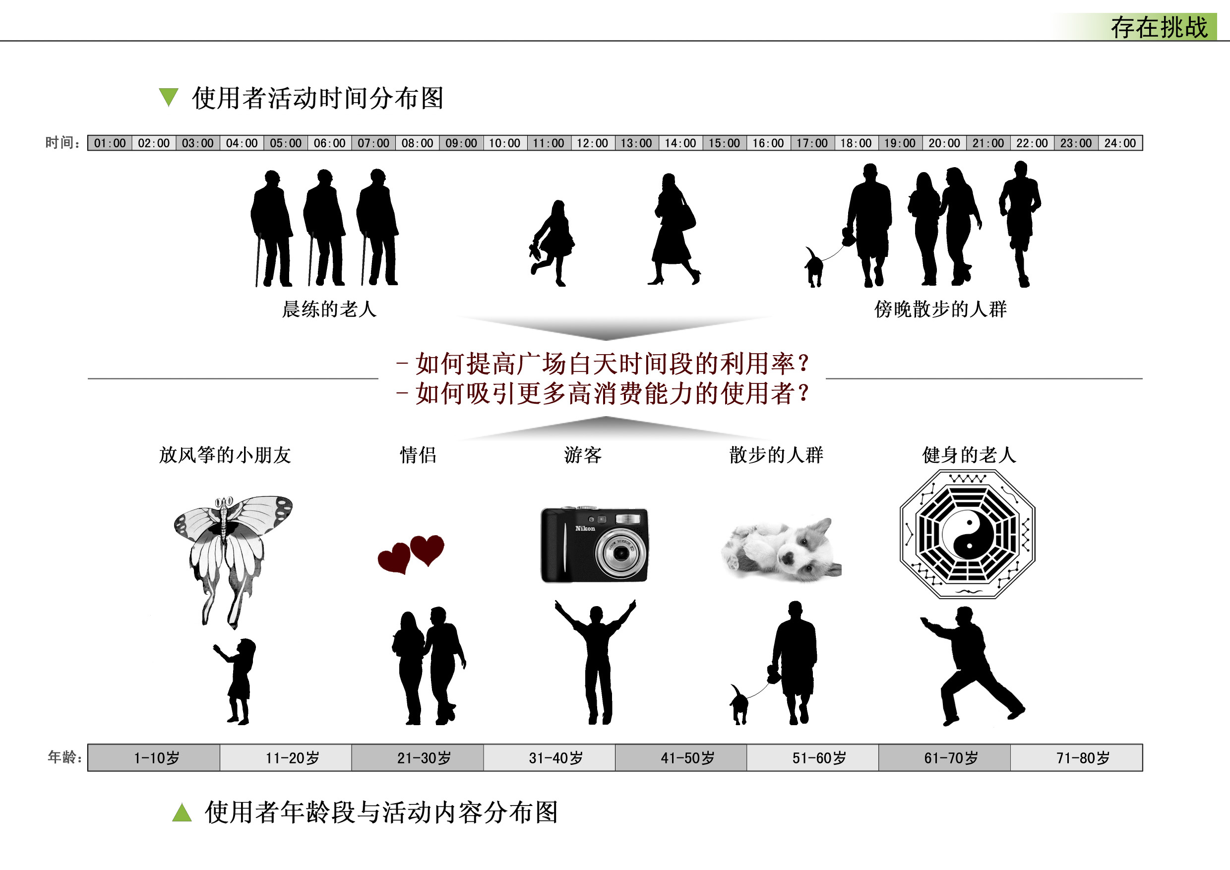 [亿象小站]02广场景观