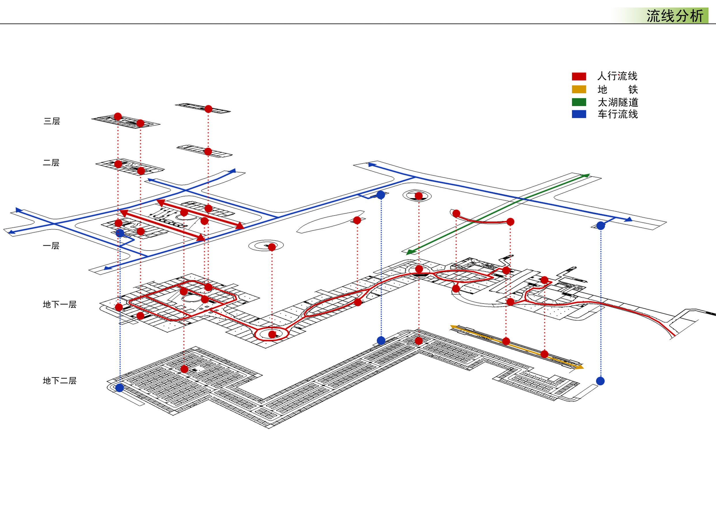 [亿象小站]02广场景观