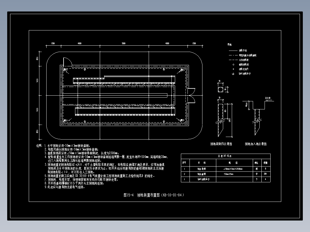 图15-4  接地装置布置图（KB-10-D1-04）