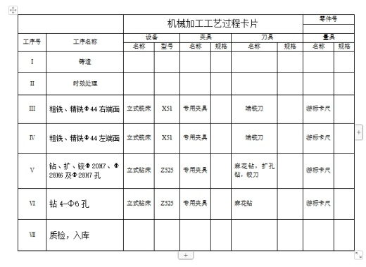 支架的钻4-Ф6孔夹具设计及加工工艺装备含4张CAD图缩略图