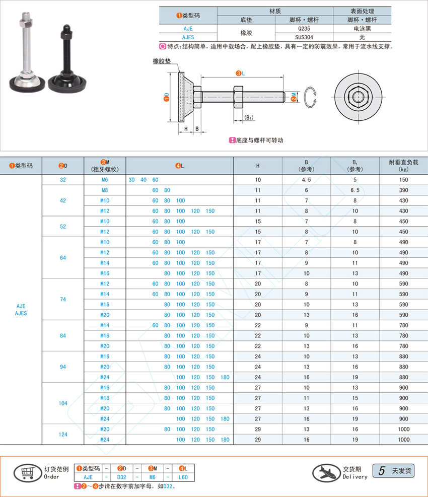 配橡胶垫简易型地脚@AJE AJES