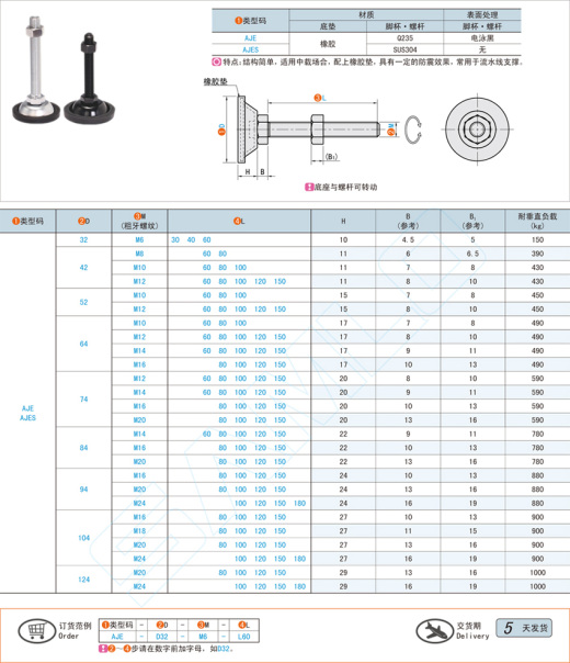 配橡胶垫简易型地脚@AJE AJES缩略图