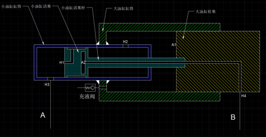 50MN卧式挤压机液压系统设计（SW+CAD+说明书）缩略图