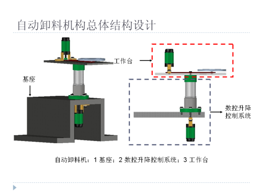 摇臂转床自动卸料装置设计缩略图