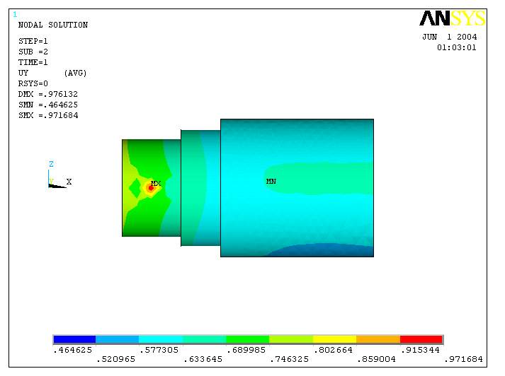热连轧辊系变形三维建模及有限元分析