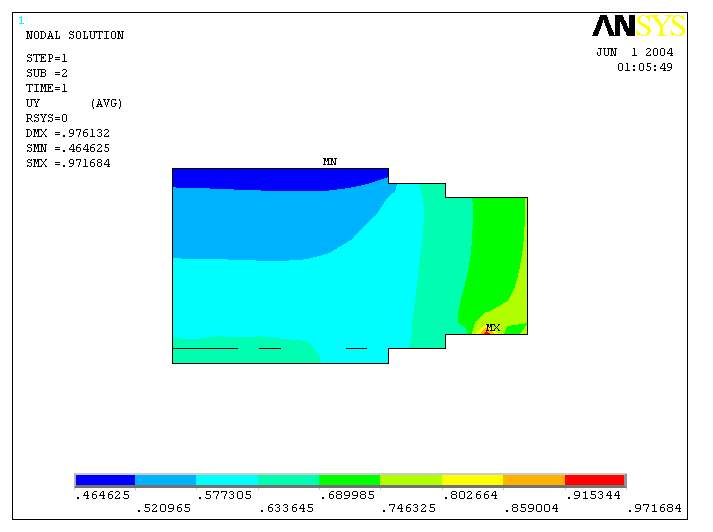 热连轧辊系变形三维建模及有限元分析