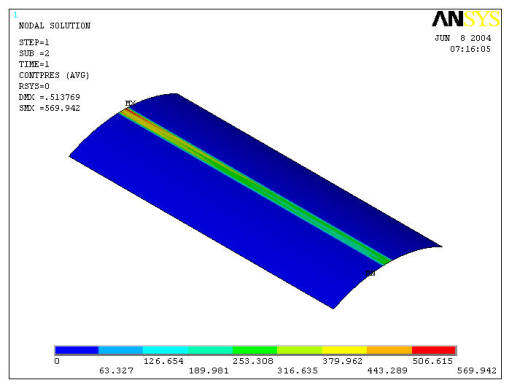 热连轧辊系变形三维建模及有限元分析缩略图