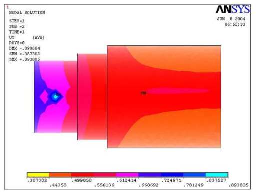 热连轧辊系变形三维建模及有限元分析缩略图