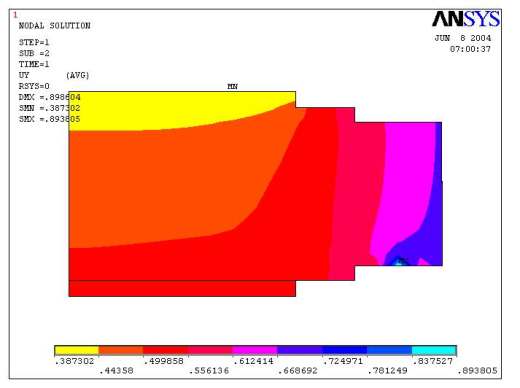 热连轧辊系变形三维建模及有限元分析缩略图