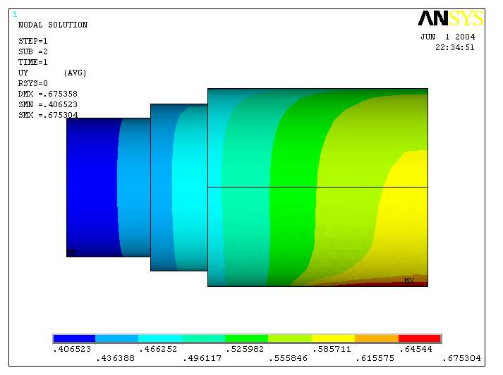热连轧辊系变形三维建模及有限元分析