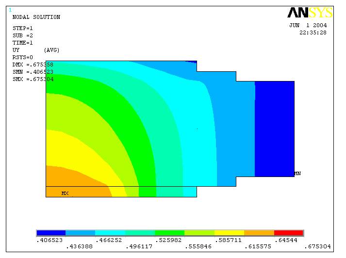 热连轧辊系变形三维建模及有限元分析