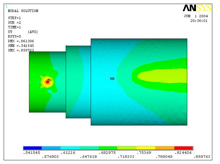 热连轧辊系变形三维建模及有限元分析