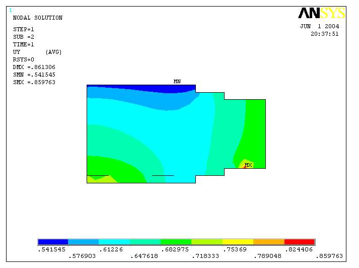 热连轧辊系变形三维建模及有限元分析