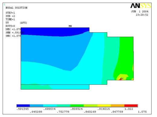 热连轧辊系变形三维建模及有限元分析缩略图