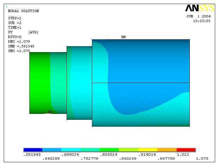 热连轧辊系变形三维建模及有限元分析