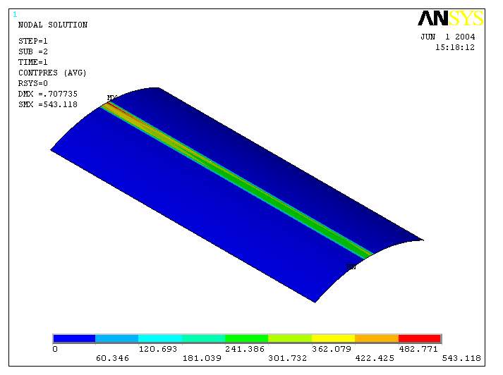 热连轧辊系变形三维建模及有限元分析