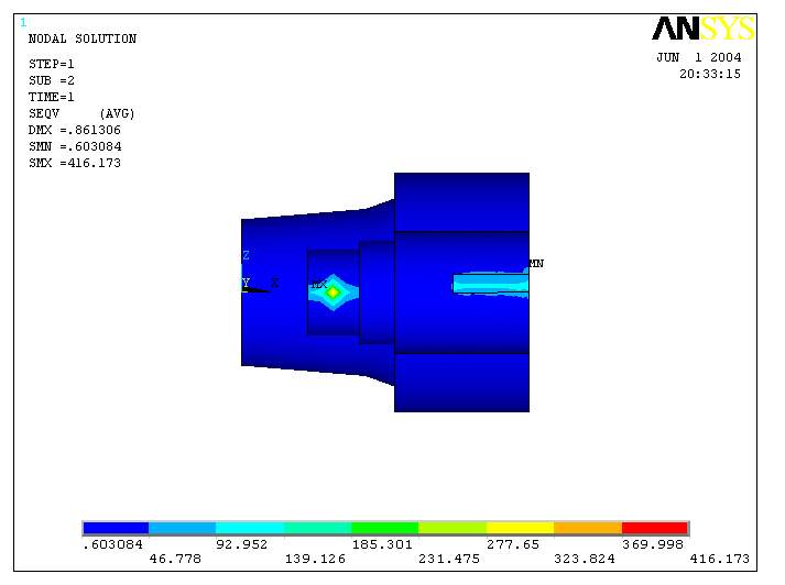 热连轧辊系变形三维建模及有限元分析