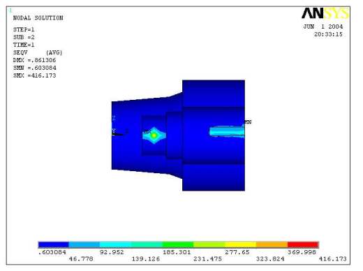 热连轧辊系变形三维建模及有限元分析缩略图