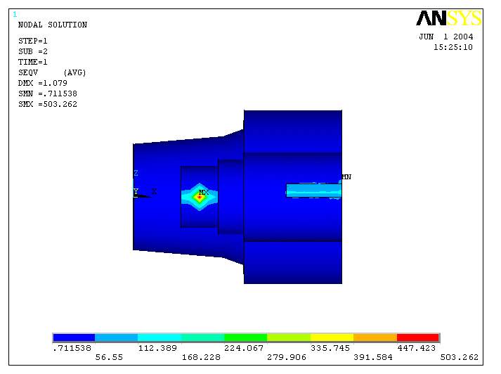 热连轧辊系变形三维建模及有限元分析