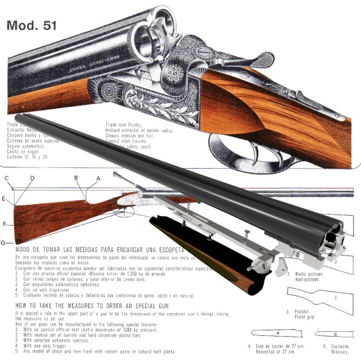加尔比双管猎枪第1部分枪管总成缩略图